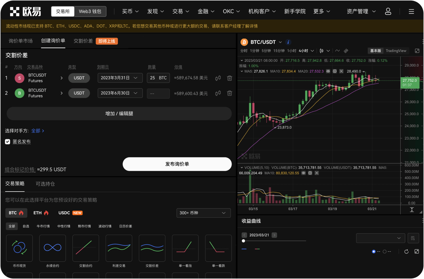 什么是做空和做多